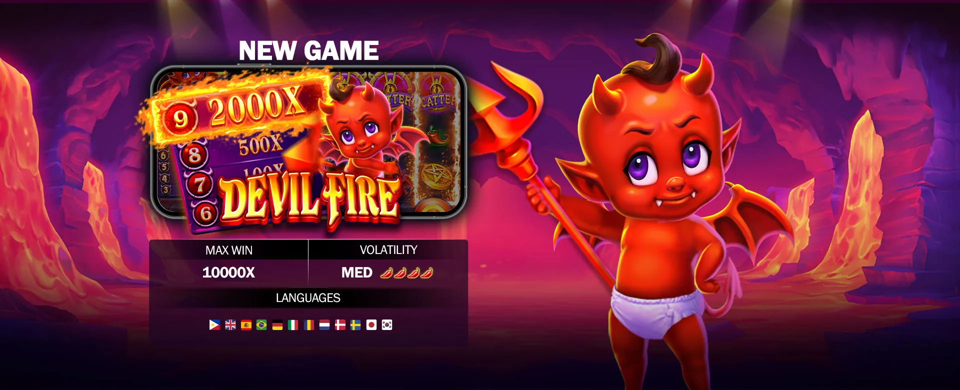 GDPR Data Protection for Tongits Online Gaming